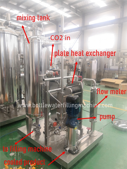 Misturador de bebidas carbonatadas Equipamento de mistura de bebidas carbonatador misturador de CO2 0